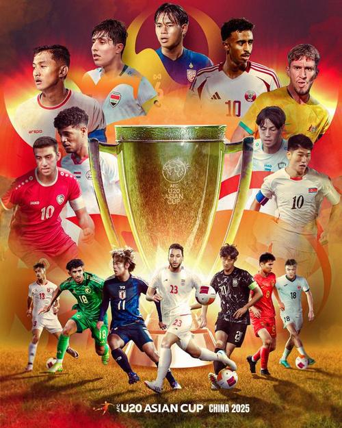 2022世界杯：亚洲6队齐聚，历史性时刻！