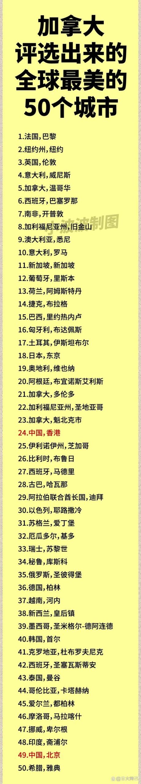 准确的加拿大时间查询:加拿大现在几点?