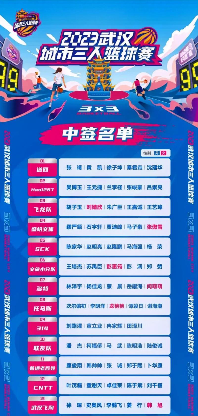 2023中国篮球赛事一览：比赛时间、直播平台都在这里