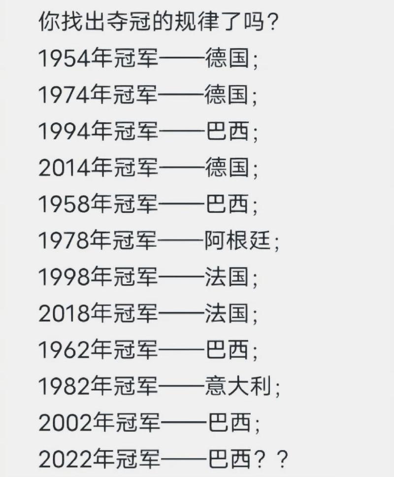巴西获得过几次世界杯冠军？详解五次夺冠历程