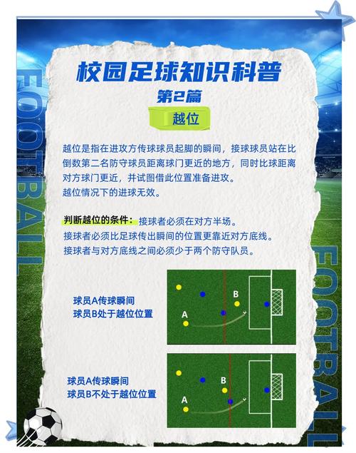 客场进球如何计算？足球比赛客场进球规则深度解读