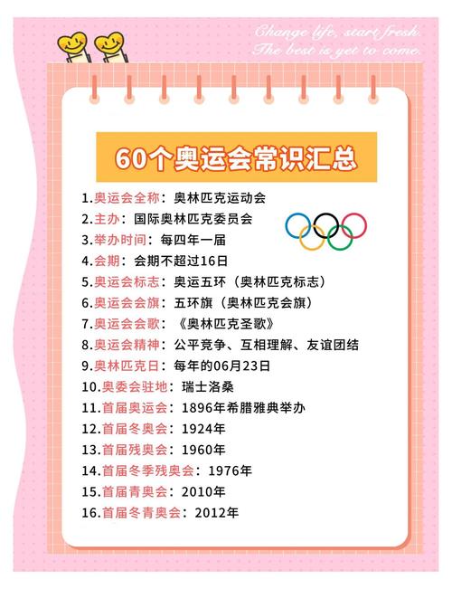 奥林匹克精神是什么?简单解读奥运精神的真谛