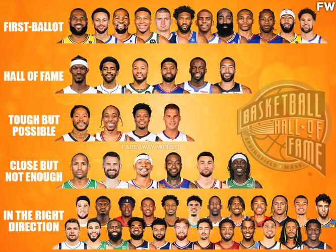 什么是NBA名人堂？带你走进篮球传奇的殿堂级荣誉