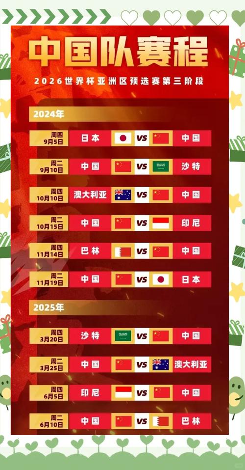 一场国足比赛究竟要持续多久？看完你就懂了