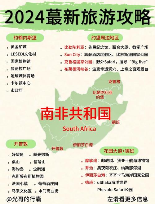 南非首都是哪个城市？三个首都分别是什么？