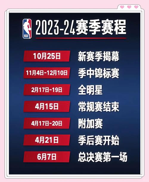 如何快速查看NBA赛程？简单方法教你看球赛时间
