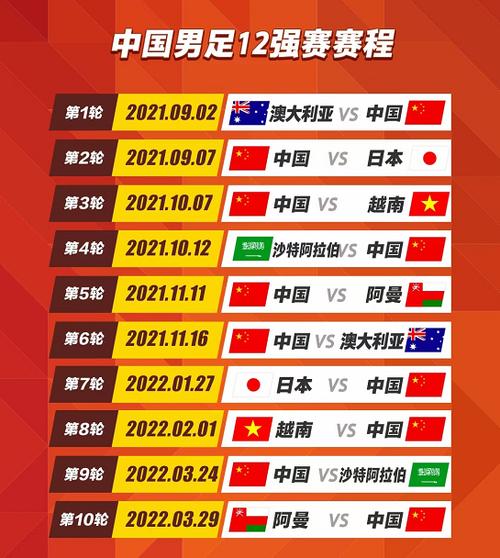 12强赛是什么意思？带你了解亚洲足球巅峰对决