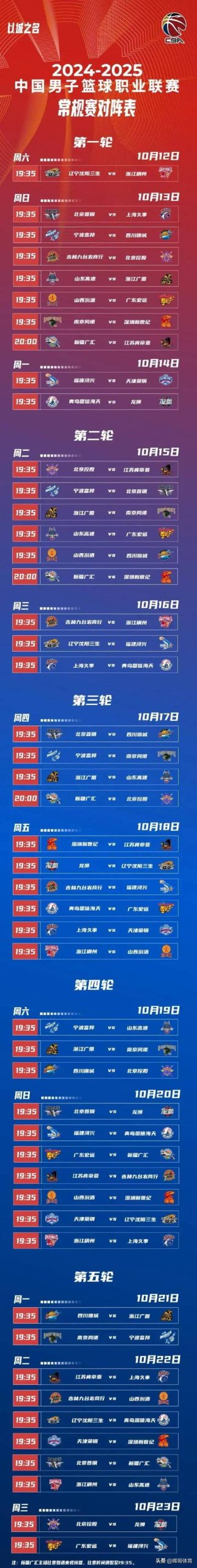 CBA半决赛打几场晋级?深度解读比赛规则和赛程