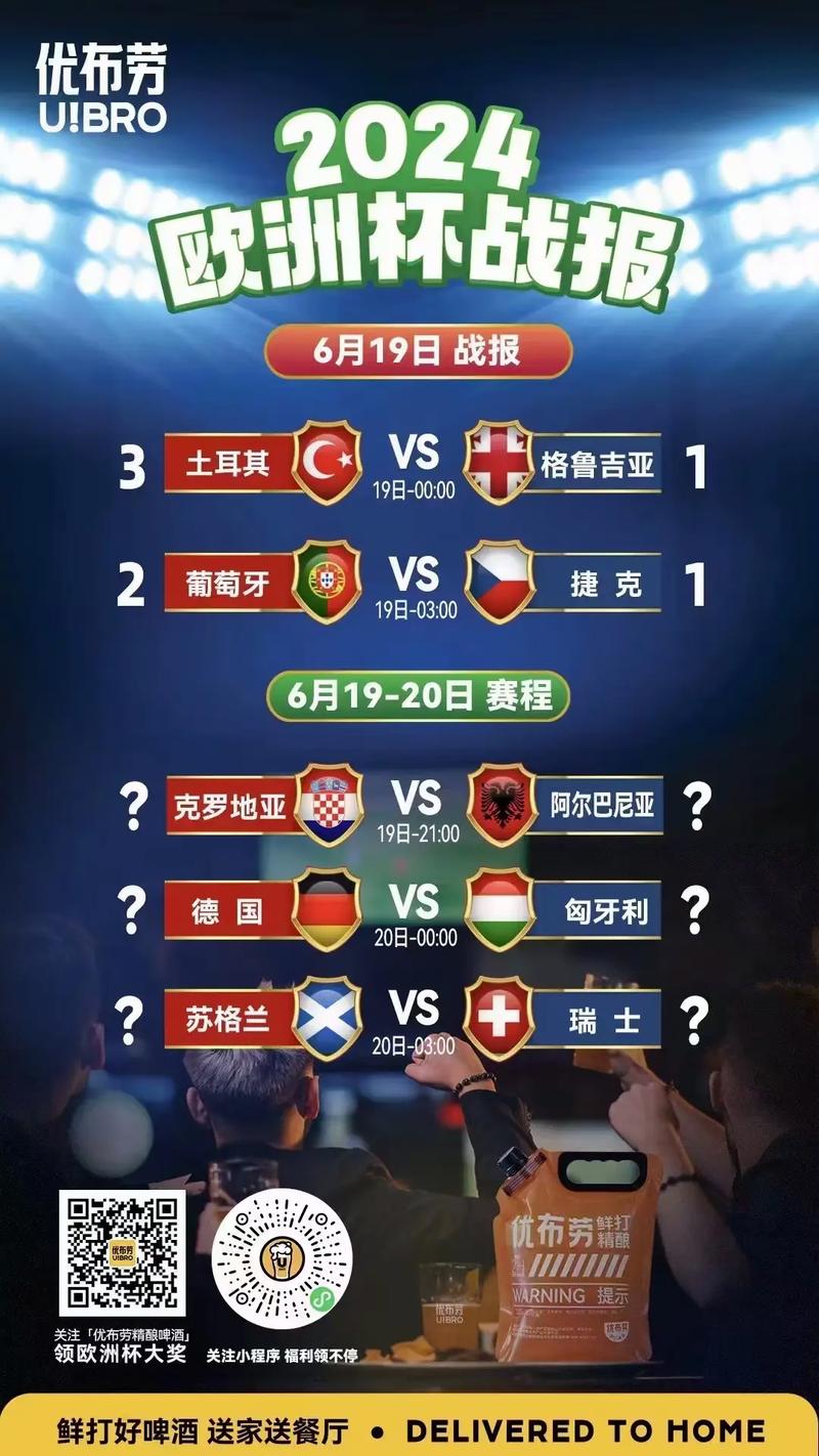 世界杯/欧洲杯：葡萄牙比利时，究竟谁是最终赢家？