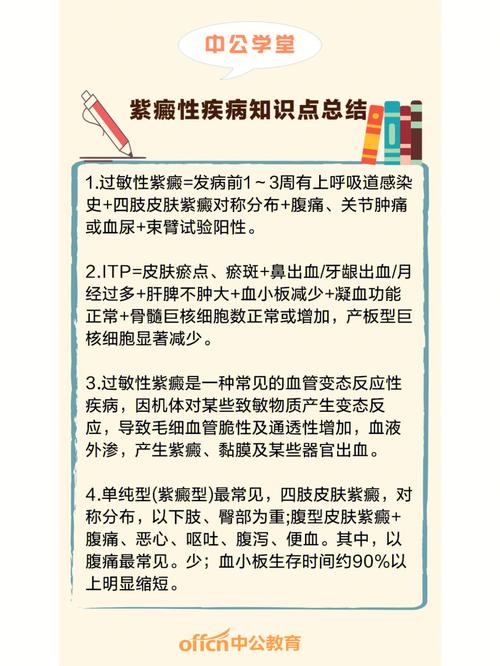 成人过敏性紫癜怎么治疗？快速有效的方法