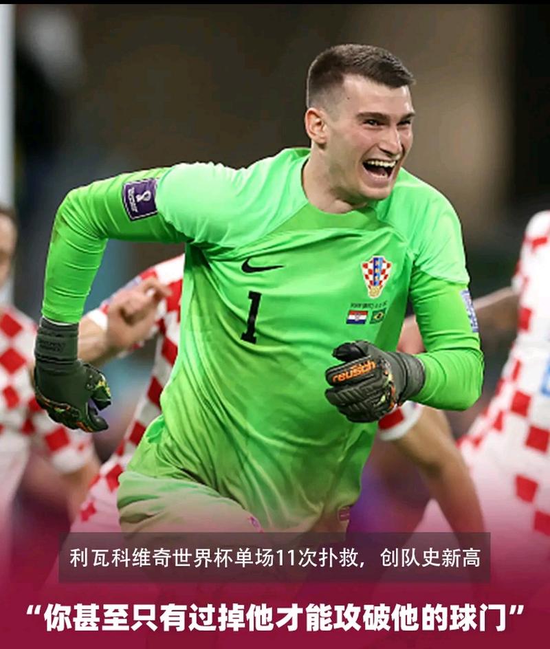 利瓦科维奇门将实力如何？看看他的比赛数据！