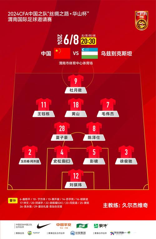足球世界排名第几位？最新排名公布，看看中国队排多少名