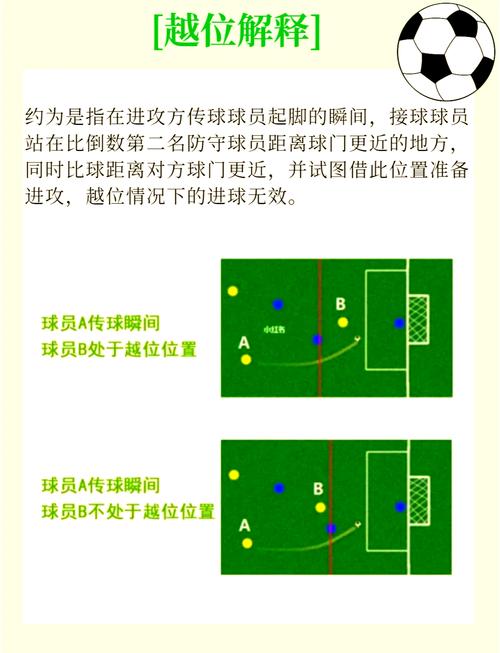 足球赛90分钟是怎么算的?详细时间安排是怎样的?