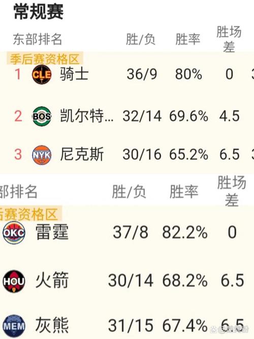 NBA总决赛是几场定胜负？看完你就懂了！