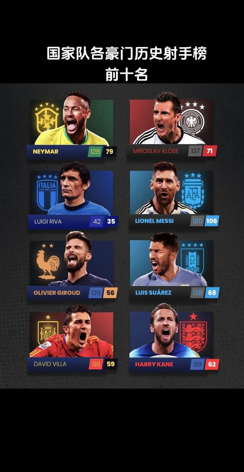 英超历史射手王究竟是谁?带你认识这位传奇球星