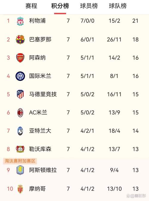 欧冠与欧洲杯有啥不同？详解两大赛事的含金量与参赛队伍