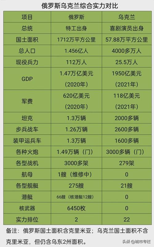 中国军事实力能否战胜俄罗斯？专家深度解读