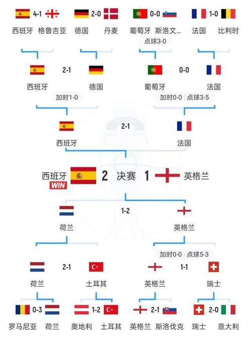 美洲杯足球赛都有哪些国家球队？最新参赛名单公布