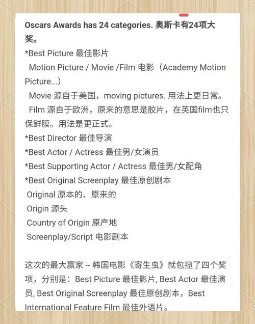 奥斯卡奖:电影界的最高荣誉?带你认识奥斯卡奖项设置
