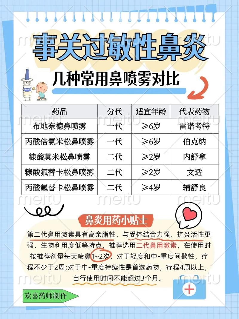 过敏性鼻炎怎么根治？彻底治愈的可能性有多大？