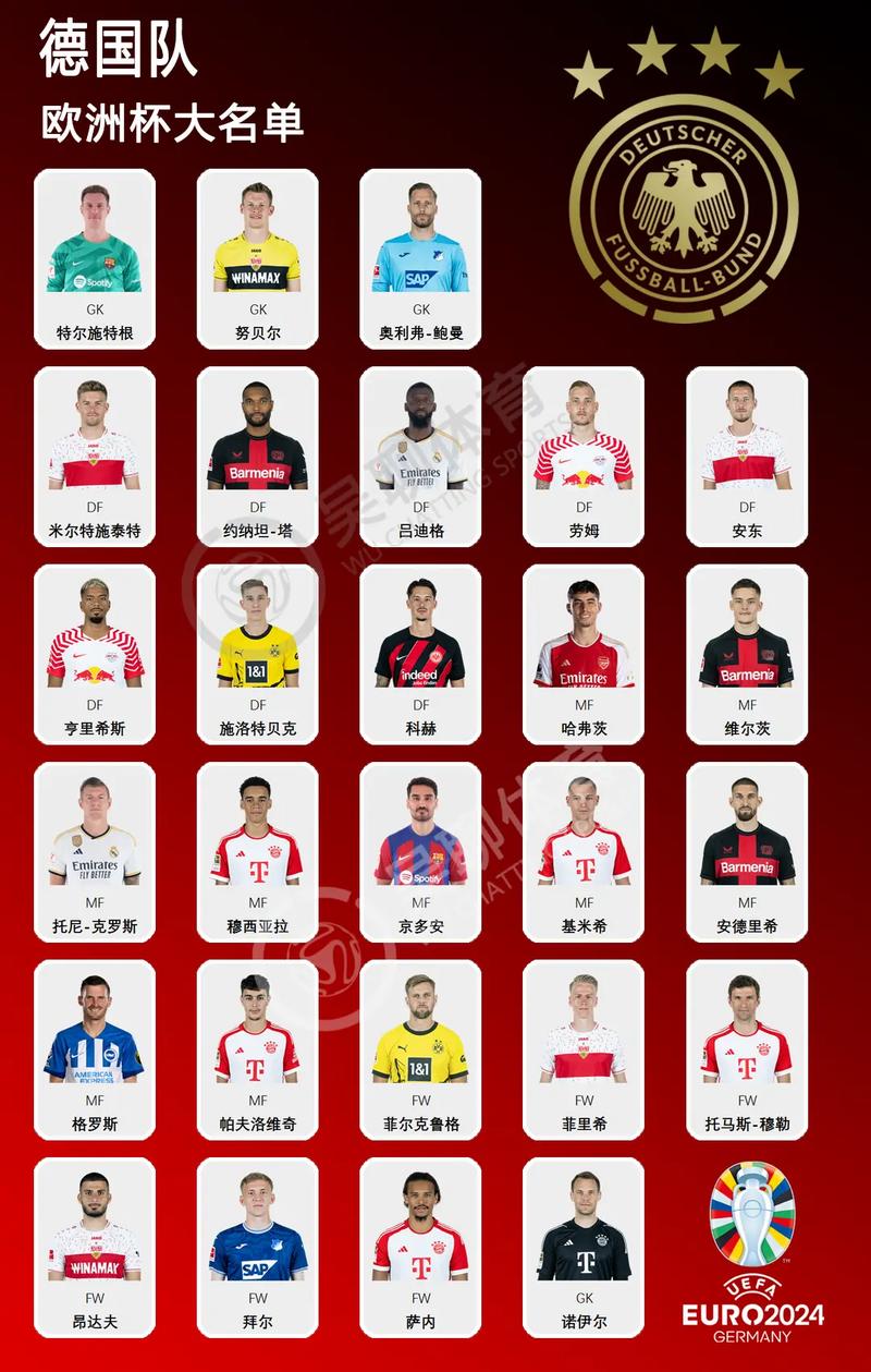 世界杯德国队几次夺冠?详解德国足球辉煌战绩