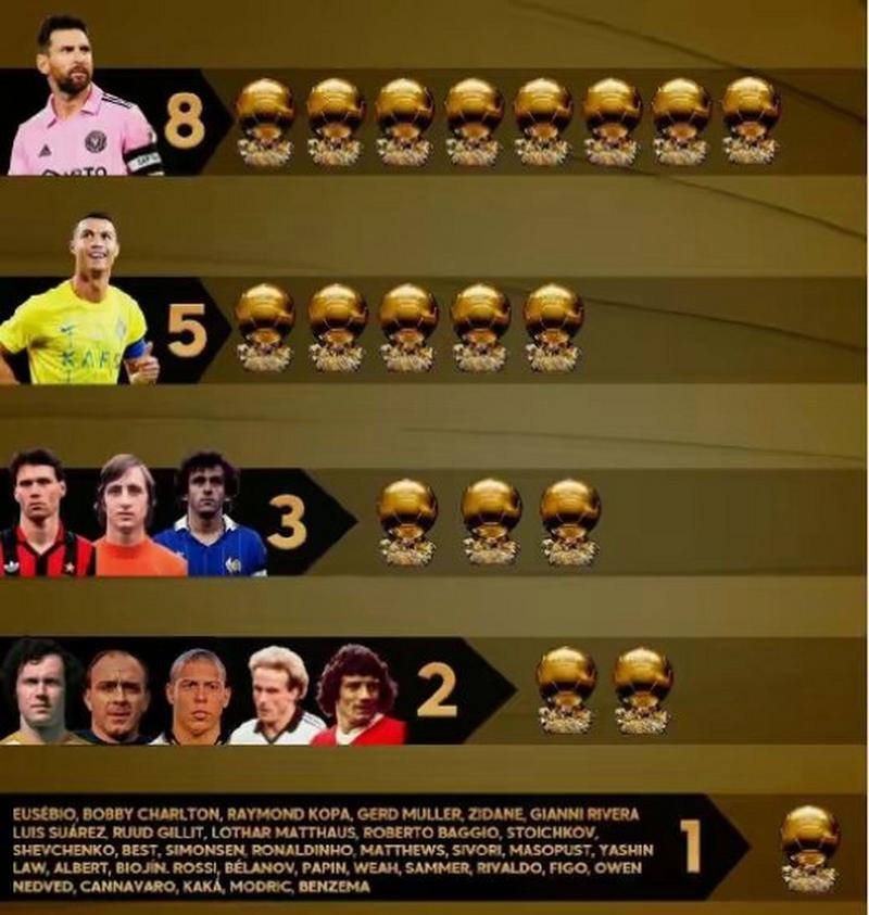 揭秘金球奖奖杯价格:比你想的贵得多!