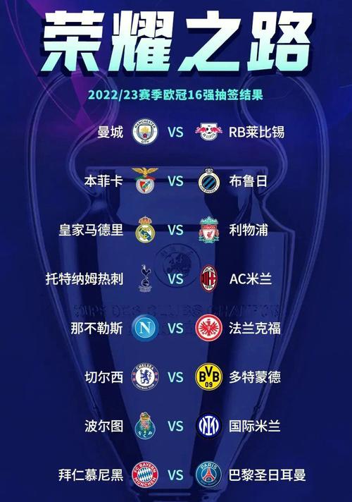 欧冠4强究竟要不要抽签?球迷都在问的几个问题