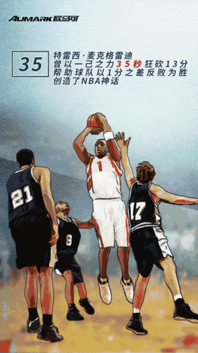 NBA暂停多长时间？看完这篇你就懂了！