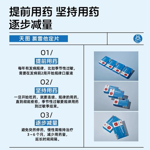氯雷他定片有什么作用？治疗过敏性鼻炎、荨麻疹等疾病