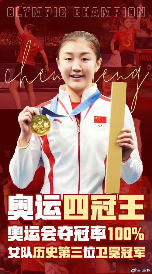 冲击大满贯！陈梦还差一个世锦赛女单冠军，你期待吗？