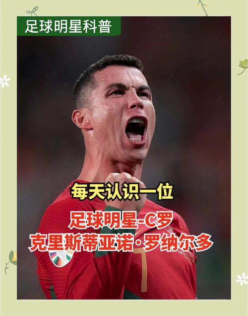 震惊！C罗职业生涯总进球数竟高达多少？