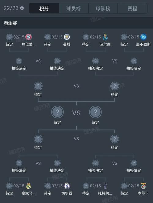 欧冠16强对阵出炉！哪些球队相遇？一文看懂全部对阵
