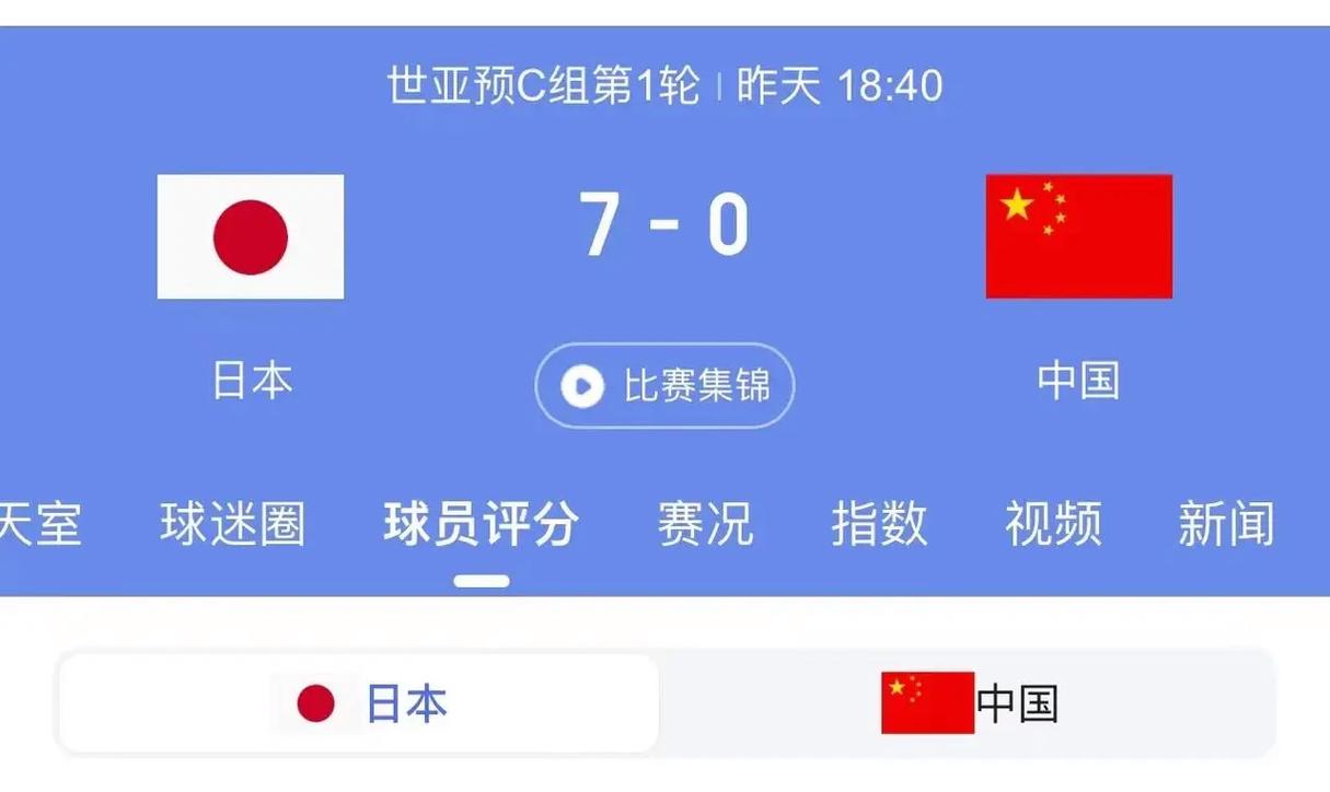 中国足球昨晚比赛结果如何？国足小将逆转沙特，赢得关键一战！