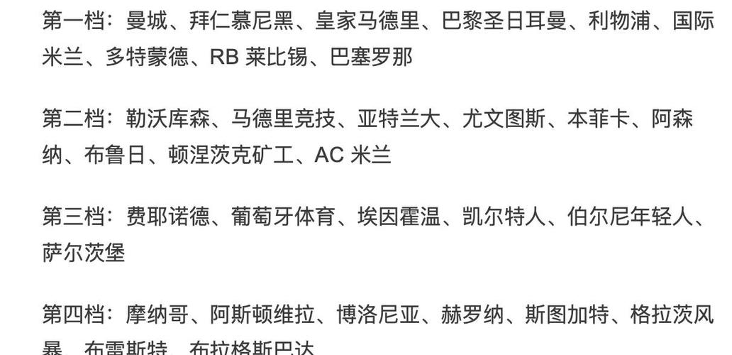 2024欧冠淘汰赛抽签：流程、规则及球队分析