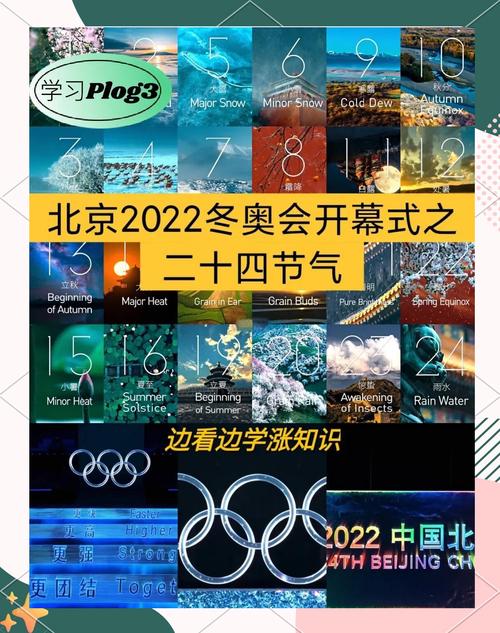 北京冬奥会几点正式开始？千万别错过开幕式直播