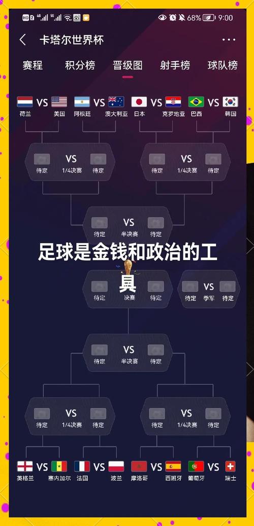 波兰世界杯出线：32强晋级16强之路回顾！
