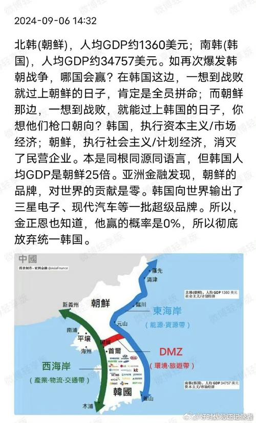 朝鲜与中国:地缘政治博弈下,朝鲜为何能保持独立?