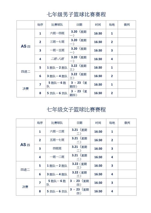 篮球比赛时间：每节多长时间，休息时间又是多久？