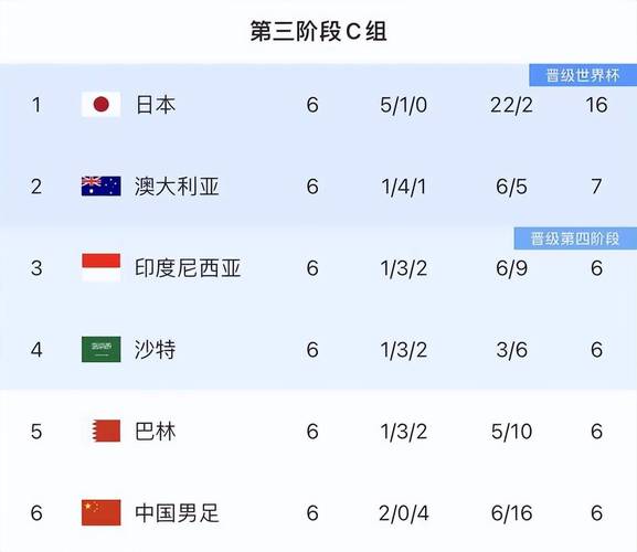 武磊留洋数据：进球数、助攻数全解析