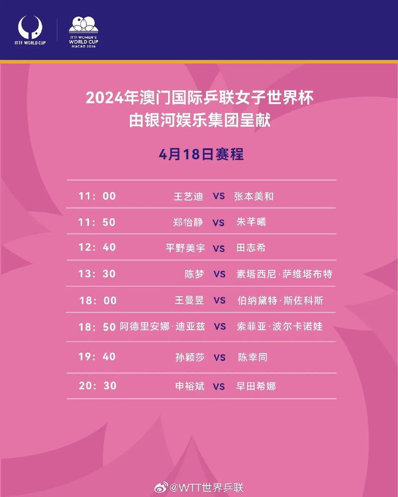 游泳世界杯多久举办一次？2024年赛程安排及亮点抢先看