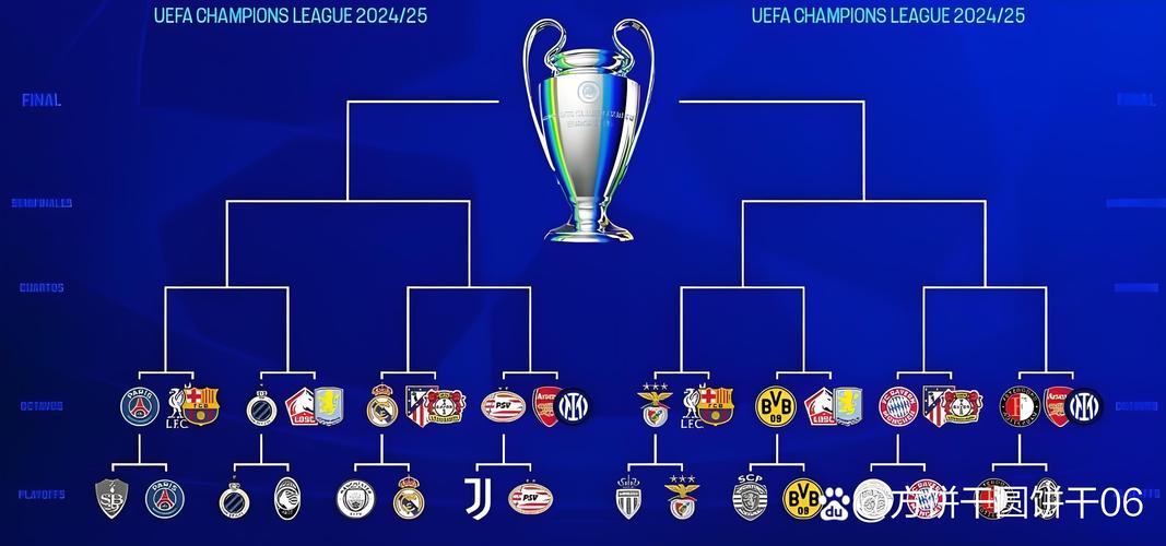 欧冠决赛场地确定规则是什么?带你了解内幕!