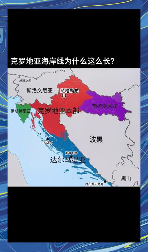 想知道克罗地亚在哪？带你了解克罗地亚的国家位置和周边