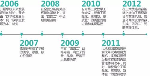 巴斯家族的成功秘诀：百年基业的传承与创新