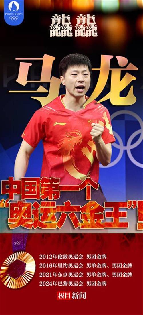 马龙奥运会几个冠军？六金王传奇！成就中国奥运史首位六金传奇
