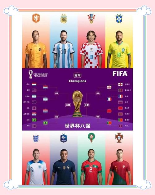 世界杯还有多久开始？2022卡塔尔世界杯开赛时间及赛程安排