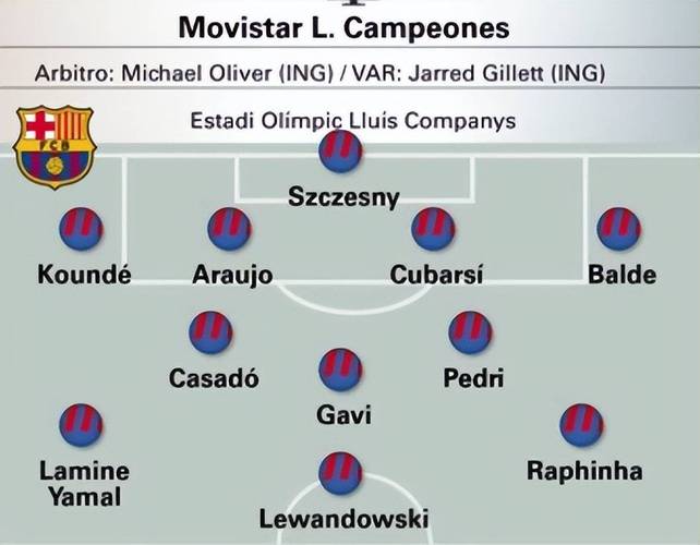 巴萨今年为何无缘欧冠？从阵容到战术的全方位解读