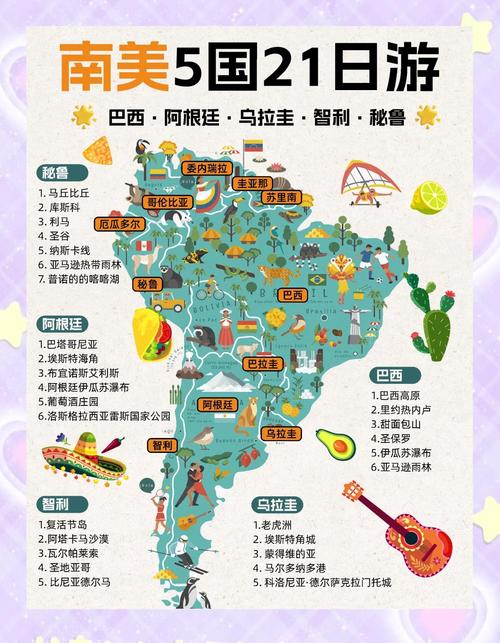 想知道南美洲有多少国家吗？这份清单告诉你答案