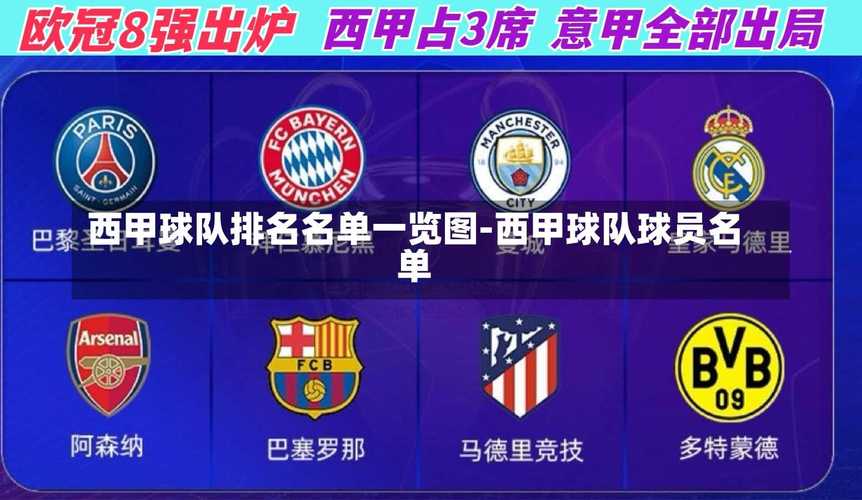 西甲德比的球队是哪些？百年恩怨，精彩不容错过！