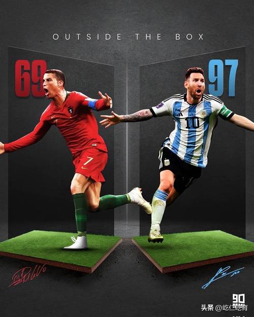 梅西C罗巅峰对决：谁是足坛真正的GOAT？深度分析