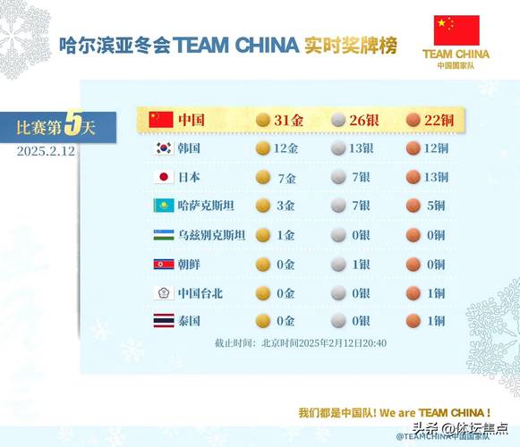 你知道冰球加时赛持续多久吗？看完这篇你就懂了